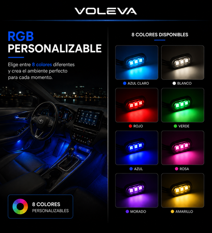 Kit Premium Iluminación Ambiental LED RGB