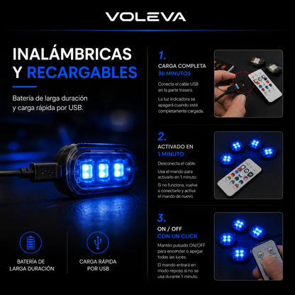 Kit Premium Iluminación Ambiental LED RGB