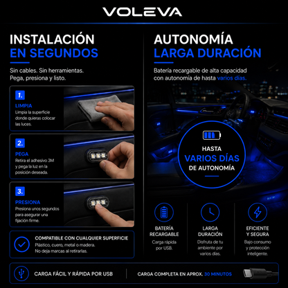 Kit Premium Iluminación Ambiental LED RGB